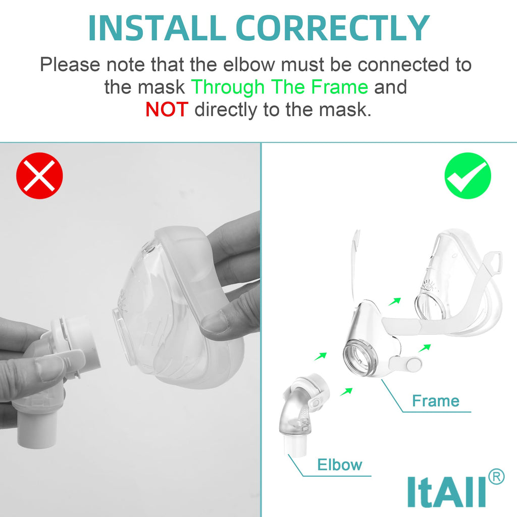 Replacement Swivel Elbow Connector for Airfit F20 F30, H/SA FSA Eligible CPAP Supplies, One pack, ItAll Supplies