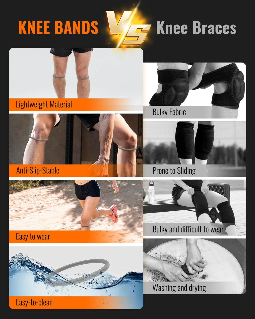 GREBIKE 2PCS Patellar Tendon Support Strap for Knee Pain Relief, Knee Bands for Basketball, Running, Tennis, Soccer and Hiking, Silicone Patella Band for Women and Men, Includes Storage Bag (Grey)