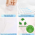 Bed Pads Disposable Adult 50 Count XXL, Super Absorbency Heavy Duty Chucks Pads Extra Large Incontinence Pads, Quick Drying Underpads Chux Pads for Puppy Pets Baby Adults Elderly, 30” x 36”, White