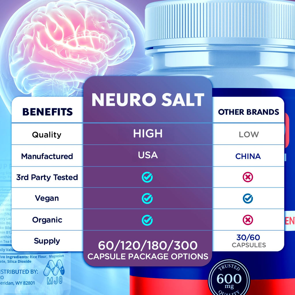 (3 Pack) Neuro Salt Capsules, NeuroSalt Pills with All Natural Ingredients, Advanced Neuro Salt Capsules Overall Health and Wellness Supplement Formula with Max Strength Multivitamin (180 Capsules)