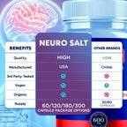 (3 Pack) Neuro Salt Capsules, NeuroSalt Pills with All Natural Ingredients, Advanced Neuro Salt Capsules Overall Health and Wellness Supplement Formula with Max Strength Multivitamin (180 Capsules)