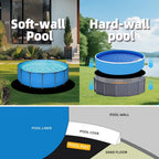 Upgrade Thicken 10ft Round Pool Liner Pad for Above Ground Pool, 300g/㎡ Seamless Swimming Pool Mat, Under Pool Padding, Puncture Protection, Extend Liner Life, Durable Geotextile Material Eco-Friendly