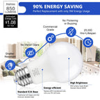 Maylaywood A19 LED Light Bulbs, 60W Equivalent Cool White 6000K 850LM