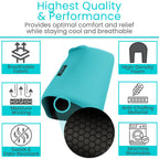 Vive Premium Crutch Pads, Bag, & Hand Grips (5 PCS) - Crutches for Adults Armpit Padding, Hand Grips, Accessories Pouch - Soft Tips Medical Padded Handles for Kids, Men, Women - Lightweight (Teal)