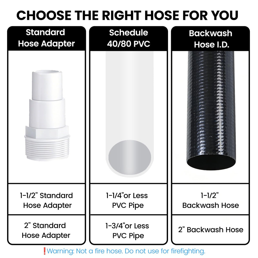 Poolvio Backwash Hose 1-1/2" x 100 ft, Heavy-Duty Lay-Flat Reinforced PVC Discharge Hose with 2 Stainless Steel Thumb Screw Clamps, Leak-Resistant for Inground & Above-Ground Pool Filters