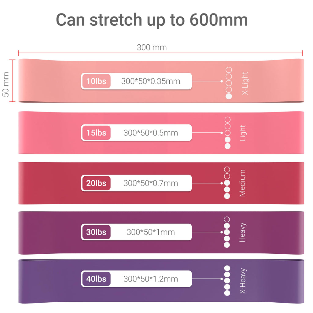 TechStone Resistance Bands Set for Men and Women, Pack of 5 Different Levels Elastic Band for Home Gym Long Exercise Workout ��� Great Fitness Equipment for Training, Yoga ��� Free Carrying Bag (Red)
