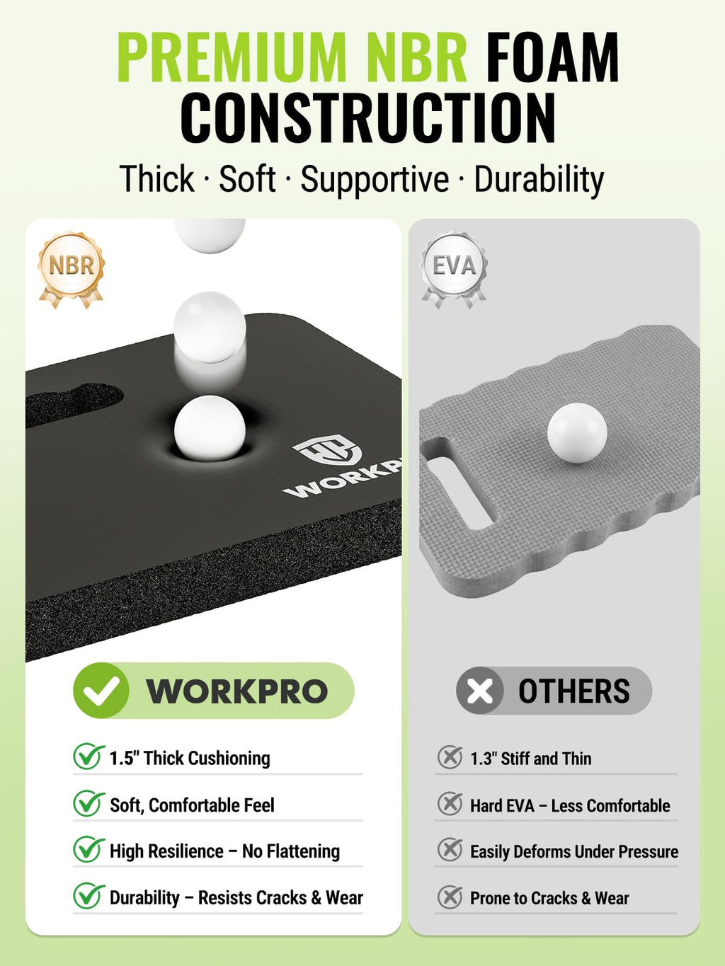 WORKPRO Extra Thick Kneeling Pad, 1 Pack, Black, 17.5 x 11 x 1.5 in