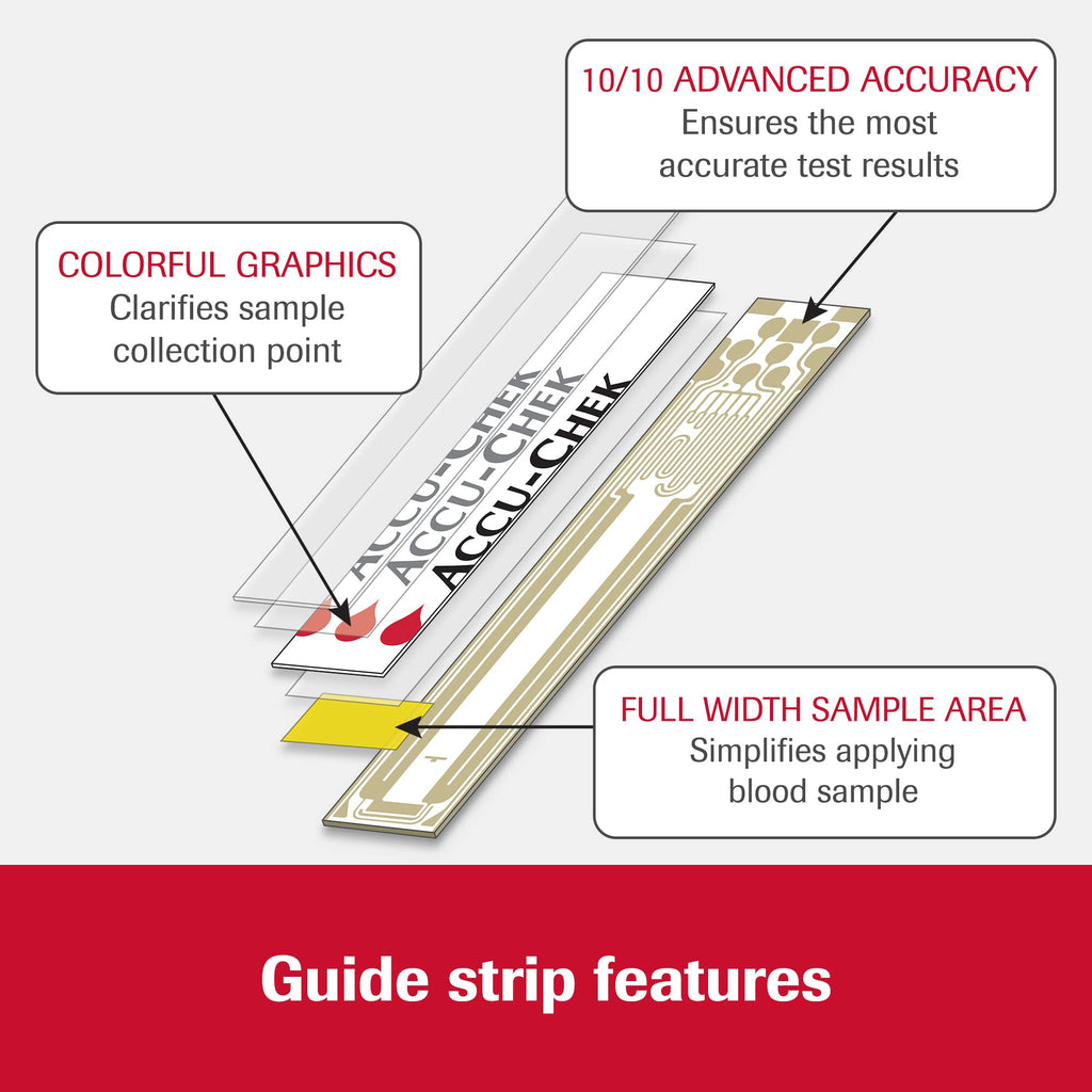 Accu-Chek Guide Glucose Test Strips for Diabetic Blood Sugar Testing (Pack of 100)
