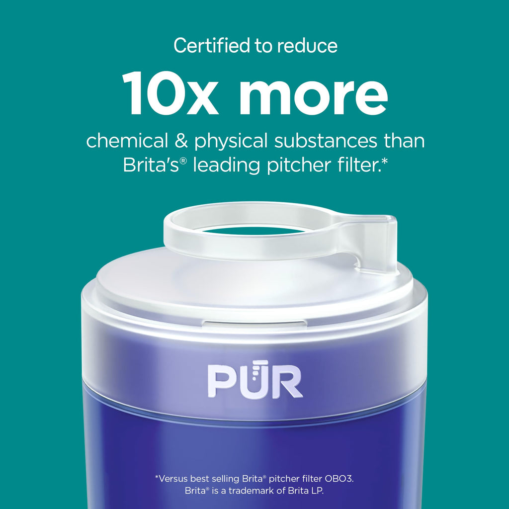 PUR PLUS Faucet Mount Replacement Water Filter 2-Pack, Genuine PUR Filter, 3-in-1 Powerful, Natural Mineral Filtration, Lead Removal, 6-Month Value, Blue (RF99992)