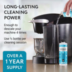 IMPRESA Coffee Machine Descaler, 2-Pack (1-Year Supply) Universal Descaling