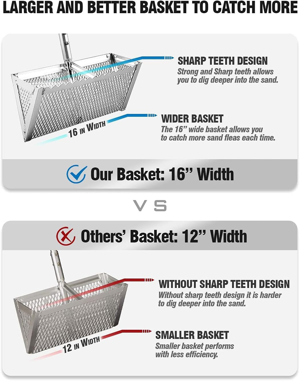 Exact Design Sand Flea Rake,16-Inches Wide Basket, 52” Long Strong Assembly Handle, Sharp Teeth, Curved Handle Design [3 Pieces Assembly Handle Version]