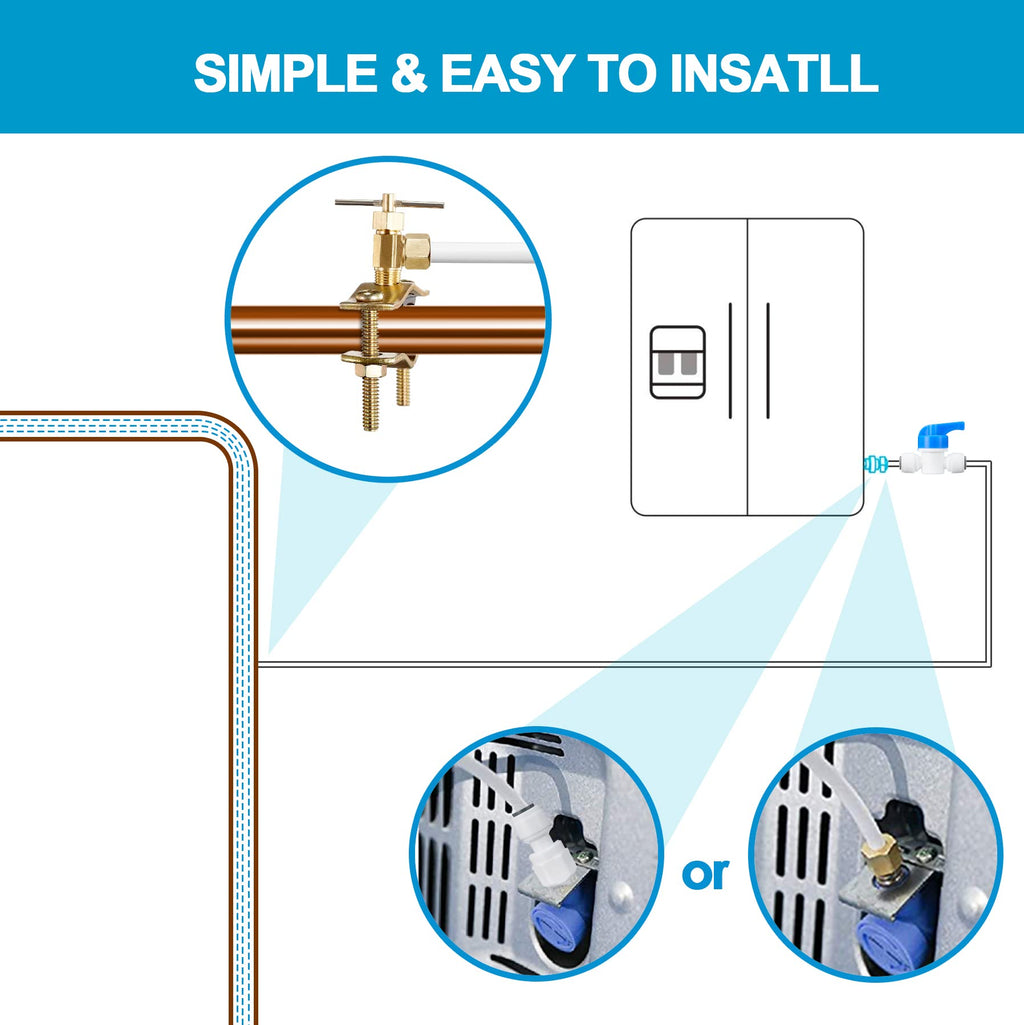 Ice Maker Water Line Kit - Food Grade Refrigerator/Fridge Water Line Kit,25FT 1/4In O.D.Water Line with Self Piercing Valve and Quick Fittings, for Adding a branch waterway to Refrigerator/Ice Maker