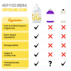 Crystalino Lemon Essential Oil Cleaning Vinegar (1 Gallon) 6% Non-Toxic Distilled White, Vinegar for Cleaning Purpose, Vinagre Blanco, Vinger (128 Fl Oz (Pack of 1), Lemon)