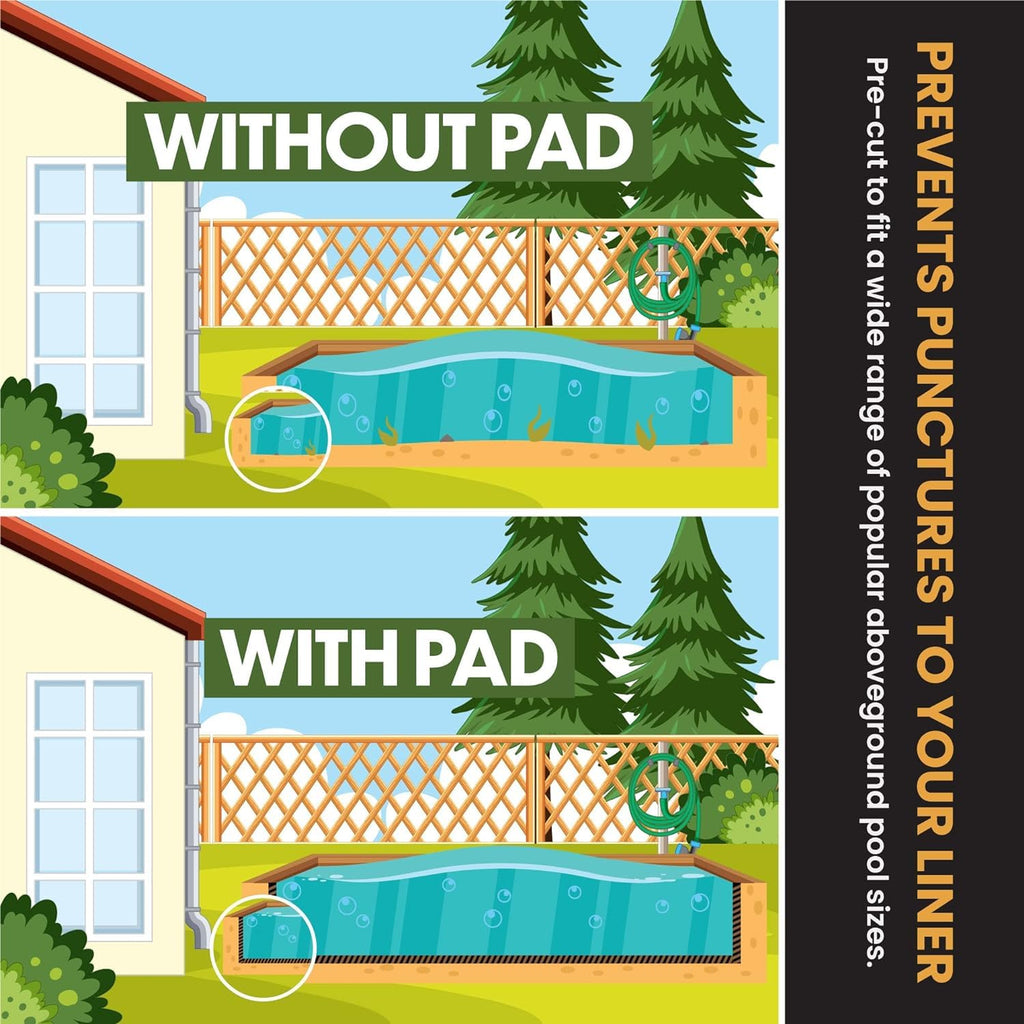Liner Life Pool Liner Pad 16' Round, Strong Durable Puncture Resistant Floor Mat Made of Commercial Grade Geotextile Material, Protects The Bottom of The Aboveground Pool, Black