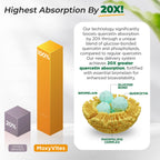 MoxyVites Quercetin with Bromelain 500mg Supplement - Bioactive Phytosome Complex, Pure Organic Whole Food Seasonal Support, Antioxidant, 20X Absorption & Bioavailability-120 Caps