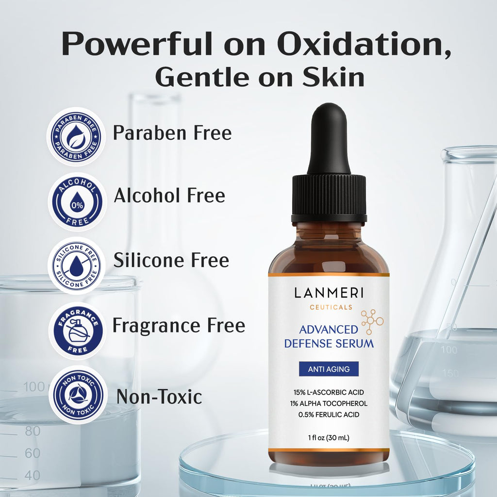 Lanmeri Ceuticals 15% Vitamin C + E + Ferulic Serum: Advanced Antioxidant Defense Formula with 1% Vitamin E & 0.5% Ferulic Acid – High-Stability Vitamin C Serum (1 fl oz)