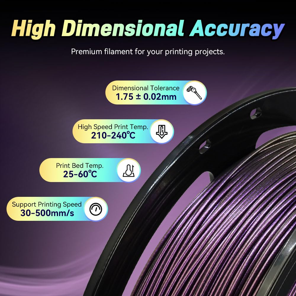 FLASHFORGE Rapid PLA Filament 1.75mm, High Flow Speedy 3D Printer Filament, Experience Exceptional Performance with 500mm/s High-Speed Printing, Neatly Wound & Top-Notch Filament (Yellow)