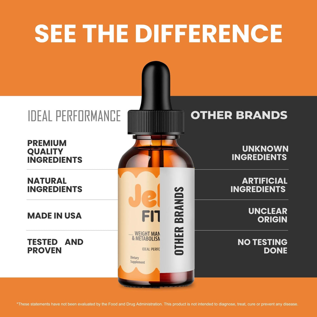 Jelly Fit Drops, Official JellyFit Supplement Drops with All Natural Ingredients - Maximum Strength, Advanced Formula Overall Health & Wellness, Premium Jelly Fit Droppers Support Reviews (2 Pack)