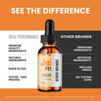 Jelly Fit Drops, Official JellyFit Supplement Drops with All Natural Ingredients - Maximum Strength, Advanced Formula Overall Health & Wellness, Premium Jelly Fit Droppers Support Reviews (2 Pack)