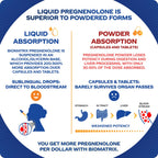 BioMatrix Pregnenolone Supplement, Sublingual Micronized Liquid for Memory, Mood, Brain Health | 3X Better Absorption Than Capsules (30 ml) - 30-60 Day Supply
