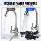 ECO-WORTHY 110V AC Fresh Transfer Diaphragm Water Pump On Demand 5.5GPM 70PSI High Pressure Water Booster Pump 110 Volt with Pressure Switch for Irrigation Garden Hose Sprinkler Home RV