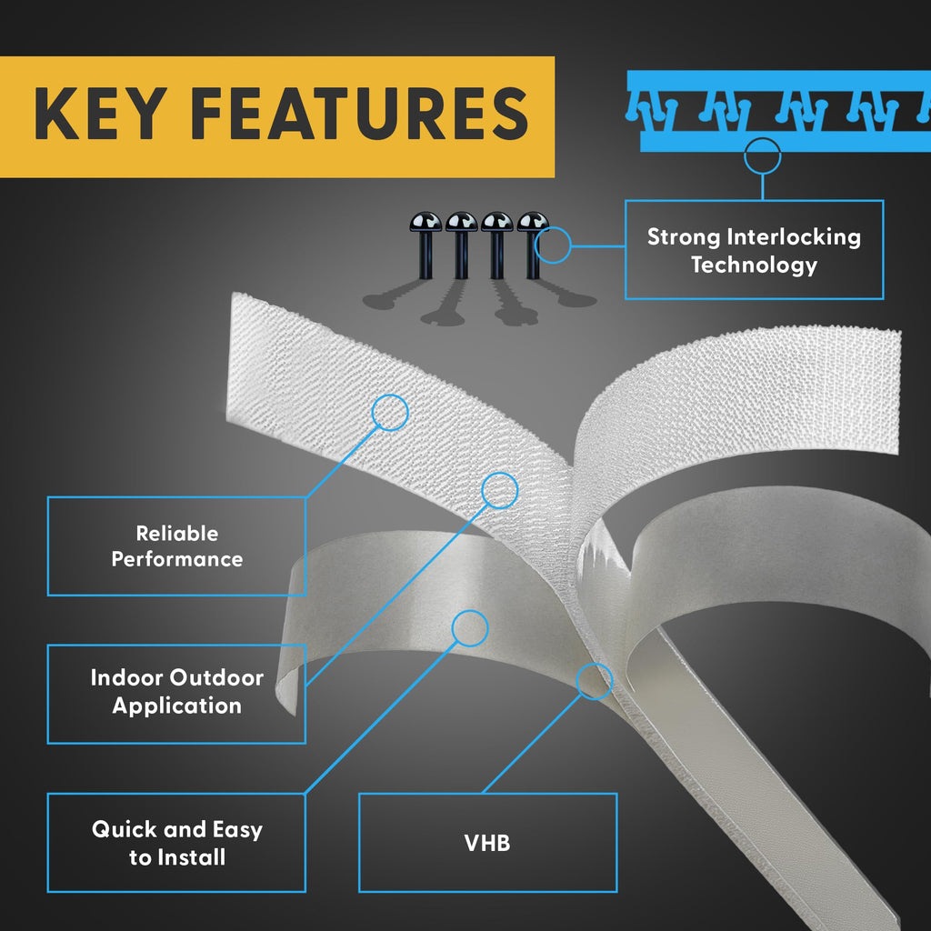 Industrial Strength -10FT 2Pack - Clear Indoor/Outdoor Adhesive Mounting Tape- Self Mating Reclosable Fastener Compatible with 3M SJ3550 / SJ3560 Dual Lock