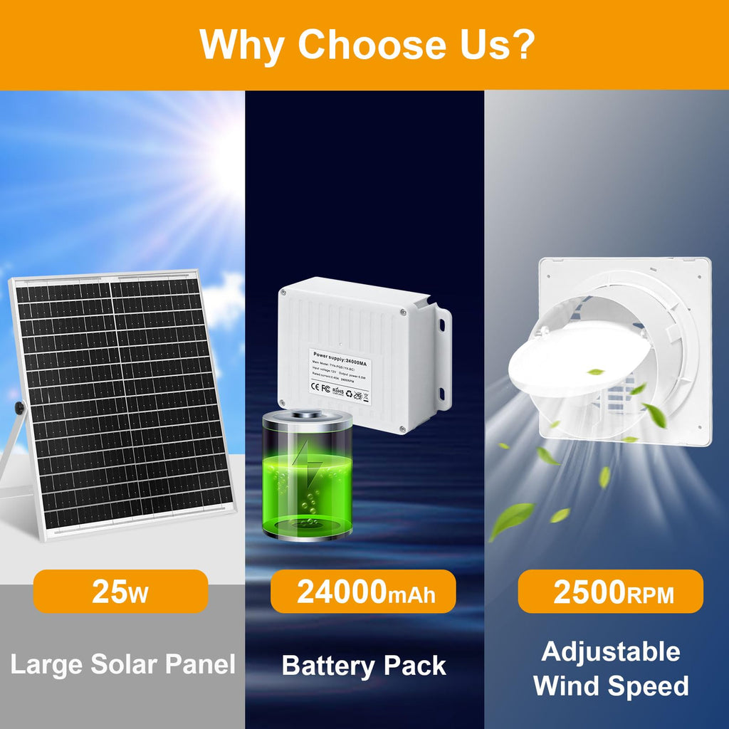 Solar Powered Fan with Battery Run Day/Night, 25W 9.8" Solar Fan for Chicken Coop with 2 Fan Speed/1-8 Cycle Timer, Waterproof Solar Greenhouse Fan for Shed, Chicken Coop, Greenhouse