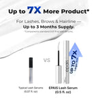 EPAIS Eyelash Serum 7 Peptide & Biotin for Fuller Lashes Growth, 0.50 fl. oz