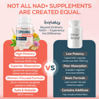 IcarusIvy 2000MG NAD Supplements for Women, NMN Alternative, Female Liposomal NAD+, with Ashwagandha, Berberine HCL, Ginkgo Biloba & Black Cohosh, Women Focused Formula, 90 Capsules