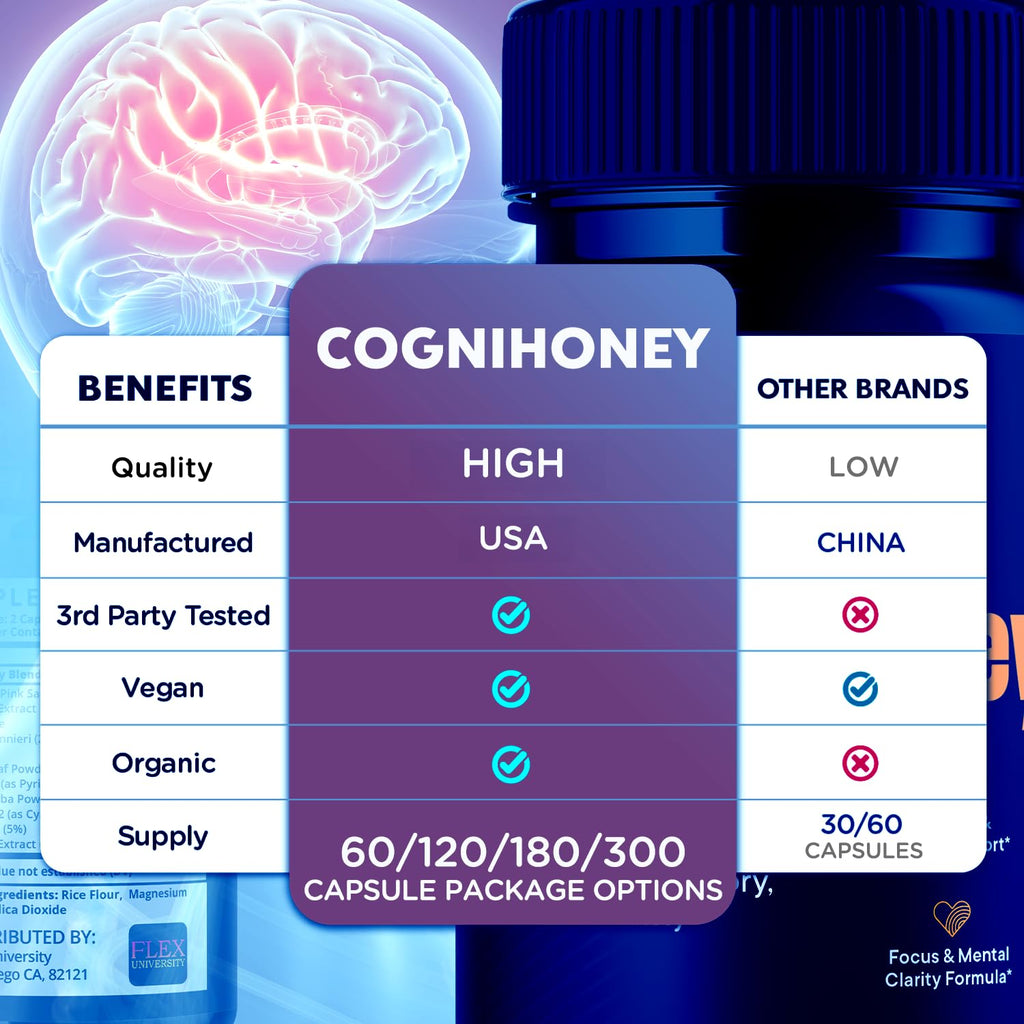 (3 Pack) CogniHoney Capsules, Cogni Honey Brain Support Pills with All Natural Ingredients, Advanced Memory Support Supplement Supporting Brain Health & Wellness with Premium Vitamins (180 Capsules)
