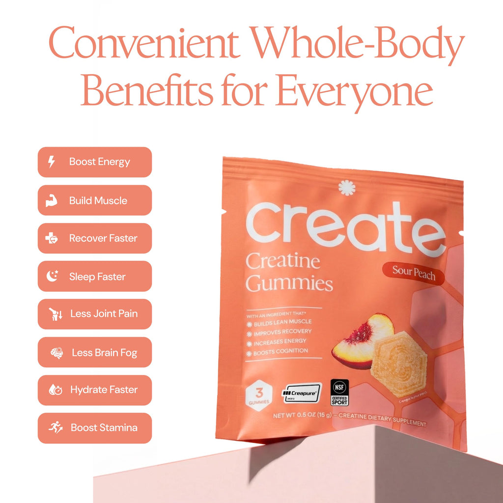 Create Creatine Gummies for Men & Women – NSF Certified, Made with Creapure Creatine Monohydrate, Great Tasting, Anti-Melting Formula, 30ct Standup Pouch, 90 Gummies (Sour Peach)