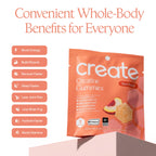 Create Creatine Gummies for Men & Women – NSF Certified, Made with Creapure Creatine Monohydrate, Great Tasting, Anti-Melting Formula, 30ct Standup Pouch, 90 Gummies (Sour Peach)