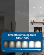 DEWENWILS 10-Pack GU10 LED Bulb Dimmable, 5000K Daylight GU10 Bulb Replacement for Track Lighting, 500LM, 7W(50W Equivalent) LED Light Bulb for Kitchen, Range Hood, Living Room, Bedroom