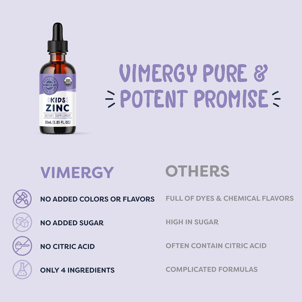VIMERGY Kids USDA Organic Liquid Zinc Sulfate – for Children & Adolescence 1-18 Years Old, Fast-Absorbing Immune Support* – Promotes Healthy Bones, Hair & Skin, Vegan, Non-GMO – 55 mL