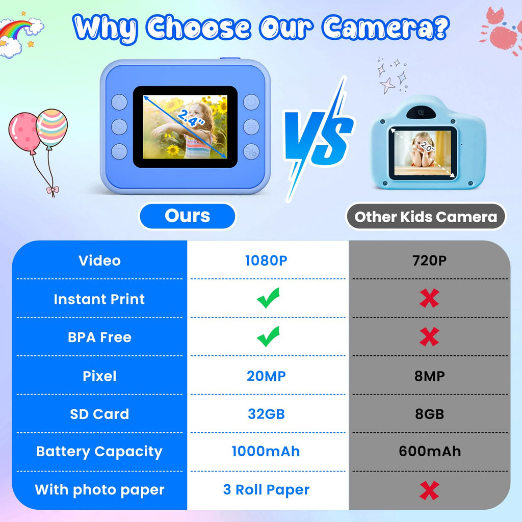 Kids Camera Instant Print, Christmas Birthday Gifts for Girls and Boys