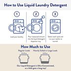 The Clean People Liquid Laundry Detergent - Recyclable Packaging, Stain Fighting - Ultra Concentrated, Laundry Soap - Fragrance Free, 50 fl oz