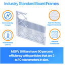 Filter King 19.5x19.5x1 Air Filter (MERV 8) (4-Pack) Dust & Allergy Control AC Furnace Filters, MADE IN USA, HVAC, Pleated, Electrostatic (Actual Size: 19.5 x 19.5 x .75)