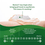 Good Clean Love Restore Moisturizing Vaginal Gel, pH-Balanced Vaginal Moisturizer, Water-Based Feminine Care with Aloe Vera & Lactic Acid, Reduces Dryness, Discomfort & Odor for Women, 2 Oz (2-Pack)