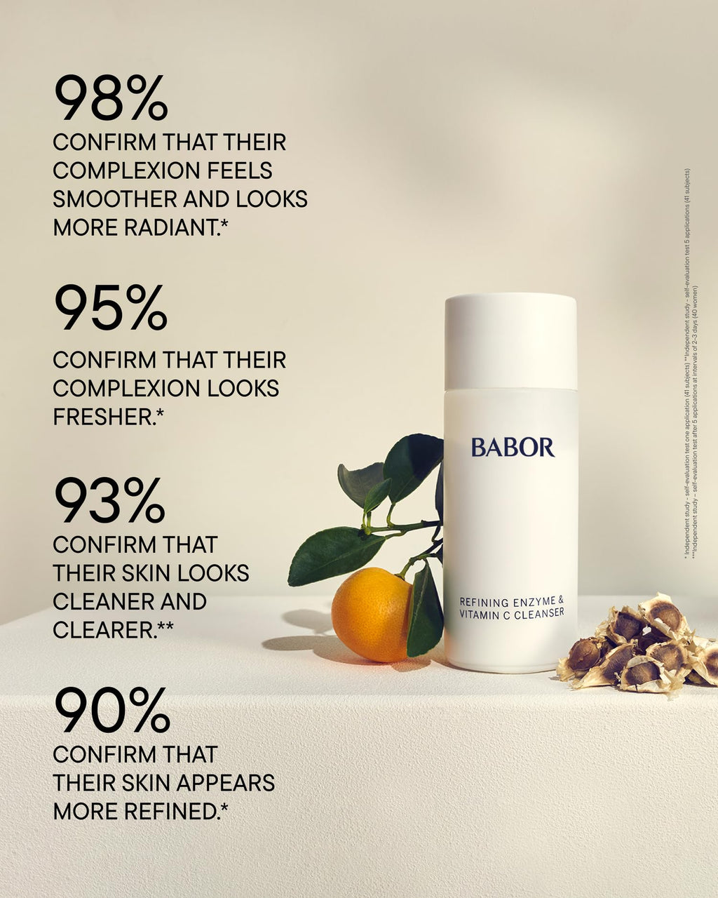 BABOR Enzyme & Vitamin C Powder Cleanser – Water-Activated Face Wash for Brightening & Exfoliation | Gentle Daily Polish for the Look of Refined Pores & Radiant-Looking Skin | Travel-Friendly
