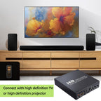 Scart Hdmi to Hdmi Video Converter Box 1080p Scaler 3.5mm Coaxial Audio Output for Game Consoles DVD