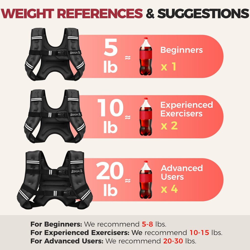 BAGAIL Comfort-Fit Weighted Vest for Woman, Even Weight Distribution, Faster Weight Loss, No-Chafe or Bounce for Walking & Running with Detachable Phone Pouch & Reflective Stripes - 10lb, Black