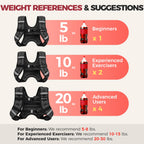 BAGAIL Weighted Vest, 5lb/8lb/10lb/12lb/15lb/20lb/25lb/30lb Weight Vest for Walking & Weight Loss, Reflective Rucking Vest with Phone Pouch for Women & Men, Home Gym & Outdoor Training