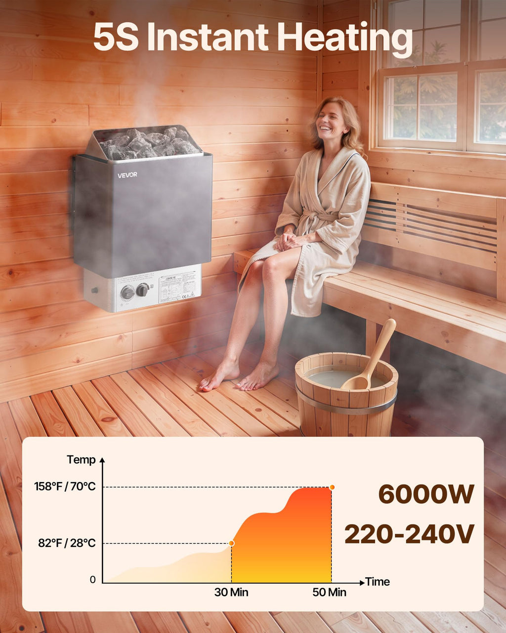 VEVOR Sauna Heater,220V Electric Sauna Stove, Steam Bath Sauna Heate 3h Timer and Adjustable Temp for Max. 176-318 Cubic Feet, Home Hotel Spa Shower Use (6KW) FCC Certification