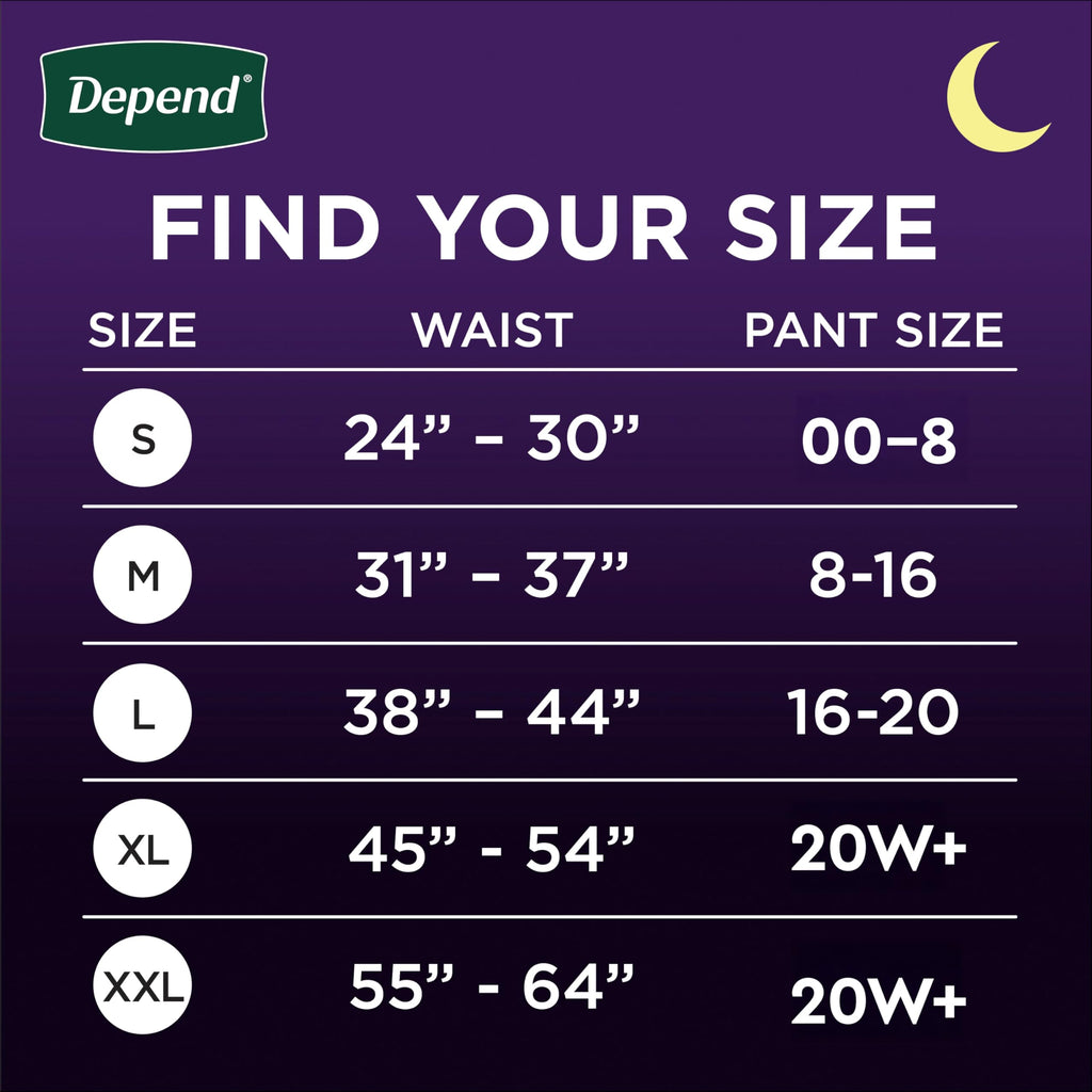 Depend Night Defense Adult Diapers, Incontinence & Postpartum Bladder Leak Underwear for Women, Disposable, Overnight, Small, Blush, 64 Count (4 Packs of 16), Packaging May Vary