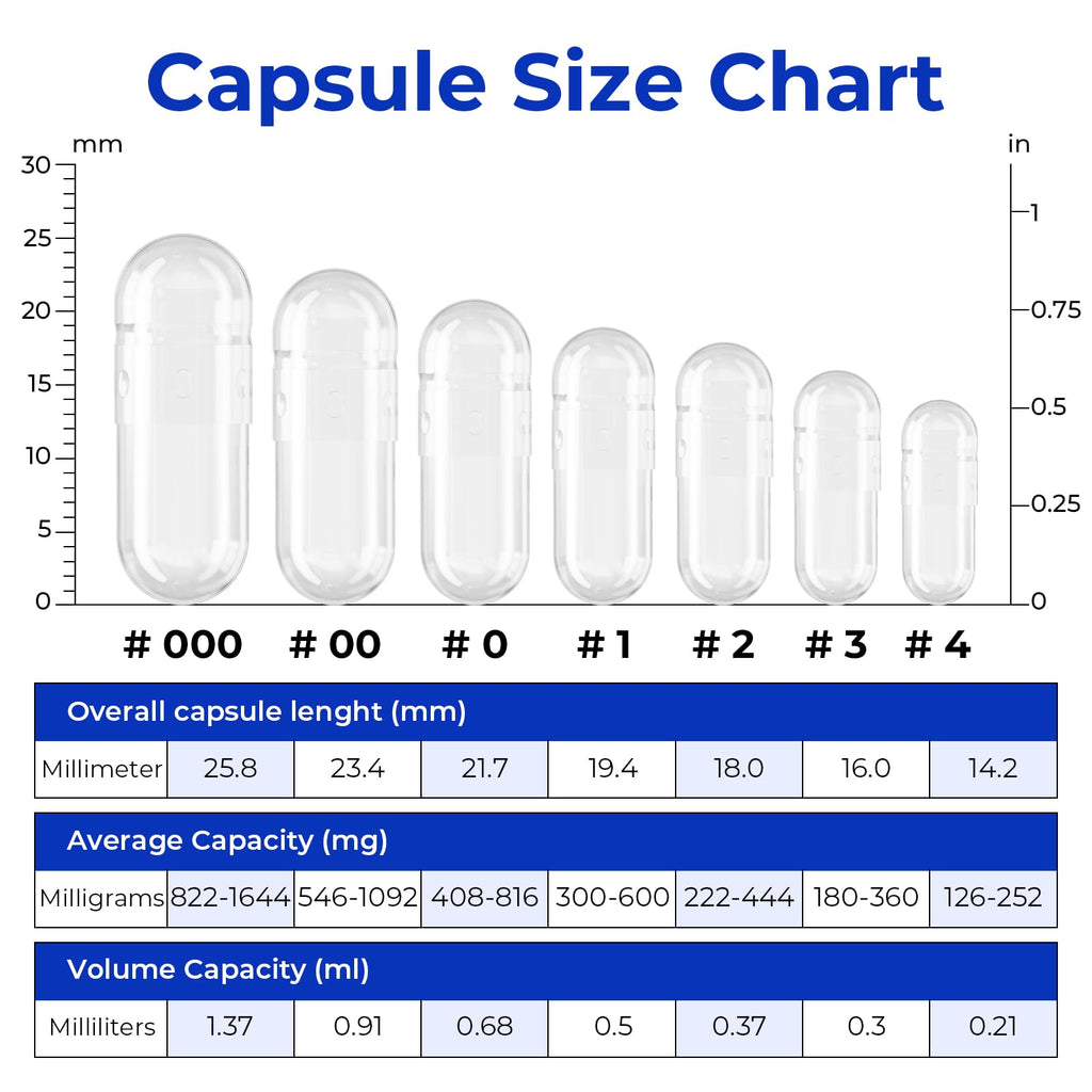 ATLEMISME Empty Vegan Capsules Size 3 - Vegan Capsules Empty (5000 Count) Empty Capsules DIY Vegetable Capsule Filling
