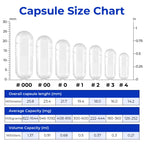 ATLEMISME Empty Vegan Capsules Size 3 - Vegan Capsules Empty (5000 Count) Empty Capsules DIY Vegetable Capsule Filling