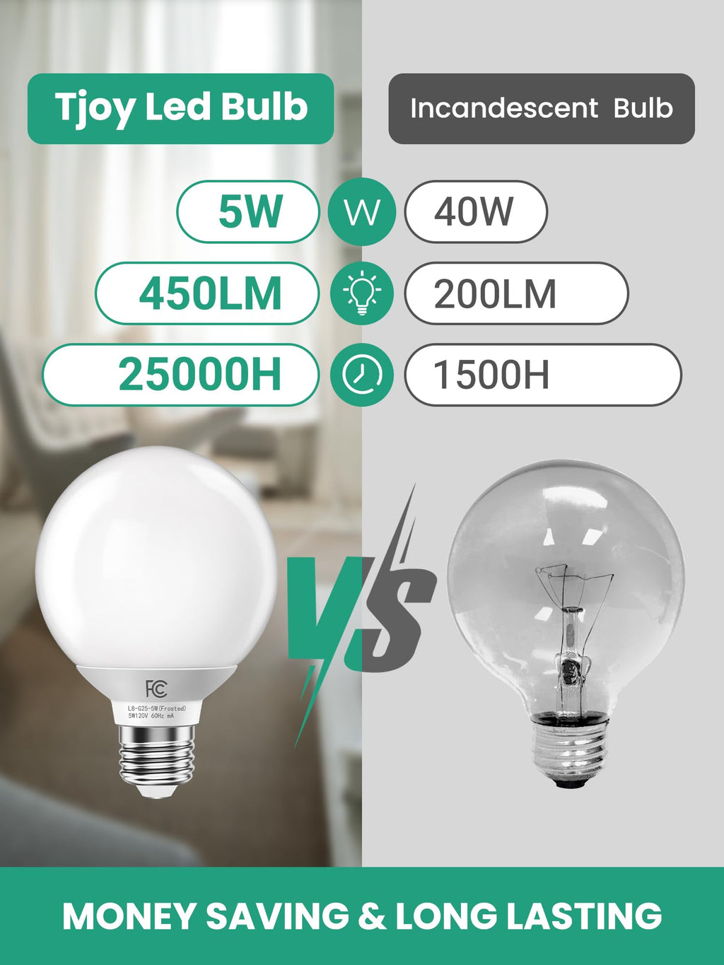 TJOY G25 LED Globe Light Bulbs, Vanity Light Bulb for Bathroom 40W Equivalent, 4000K Natural White E26 Base, Round Decorative Bulb for Vanity Makeup Mirror, CRI85+, 450LM, Non-Dimmable, UL, 4 Pack