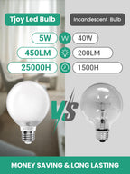 TJOY G25 LED Globe Light Bulbs, Vanity Light Bulb for Bathroom 40W Equivalent, 4000K Natural White E26 Base, Round Decorative Bulb for Vanity Makeup Mirror, CRI85+, 450LM, Non-Dimmable, UL, 4 Pack