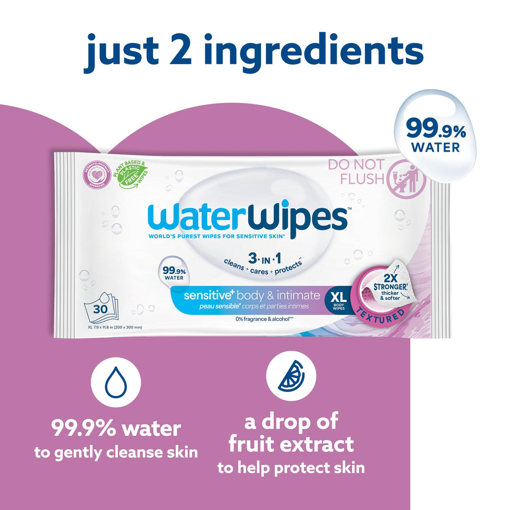 WaterWipes Adult Care Sensitive Body & Intimate Hygiene Wipes, 720 Wipes (24 Packs), Extra Large Textured, 99.9% Water-Based, For Everyday Personal Uses