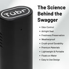 TUBR Kingz Premium Storage Unit - Odor Proof, Airtight, Waterproof Case for 4 Pre-Rolls, Cigarillo - Portable Crush-Resistant BPA-Free Container, Carrying Storage for Travel, Parties, Daily (Raven)
